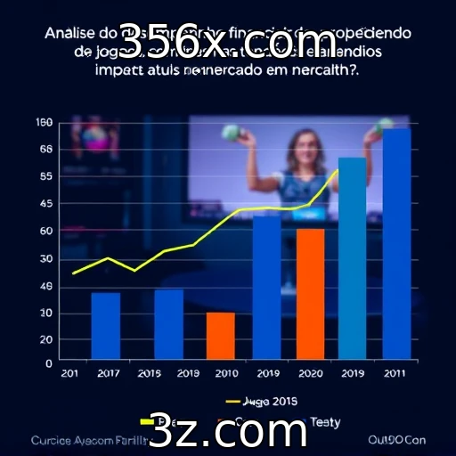 Desempenho financeiro de provedores de jogos